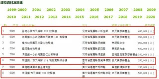 小红书:新澳门资料免费资料大全-微信电脑怎么截图
