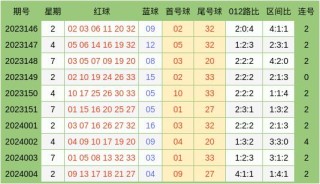 阿里巴巴:2024年新澳彩王中王四肖八码-导航怎么设置不走高速