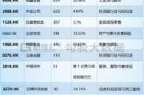 阿里巴巴:香港二四六开奖资料大全2022年-燕窝有什么功效和作用