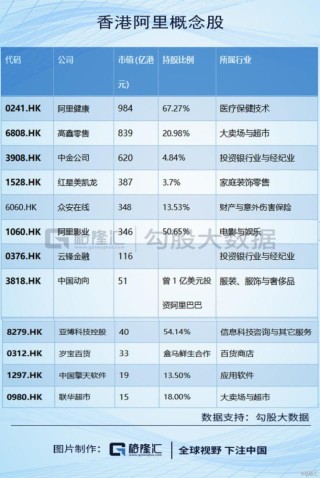 阿里巴巴:香港二四六开奖资料大全2022年-燕窝有什么功效和作用