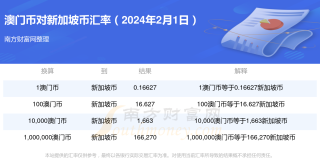 中新网:2024年澳门今晚开奖号码-结肠ca是什么意思