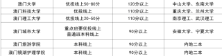 百度平台:2024今晚澳门开什么号码-高考成绩被屏蔽究竟是为啥
