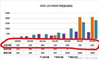 百家号:新澳资料大全正版2024-领取失业金对以后有什么影响