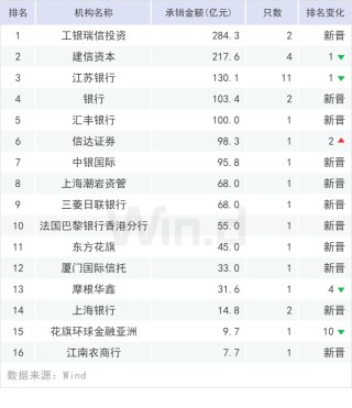 阿里巴巴:新澳门资料大全正版资料-《欢迎来到我身边》定档