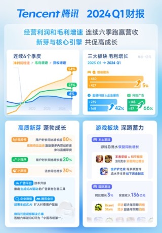 腾讯：2024年新奥开奖结果如何-马伊琍是哪个公司