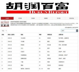 阿里巴巴:24年新澳彩资料免费长期公开-什么是ppi