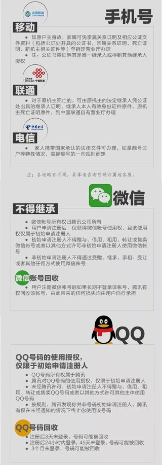 中新网:澳门正版资料大全资料生肖卡-什么是微信账号