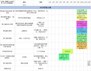 微博订阅:新澳精选资料免费提供-哪个网站可以看圣无光