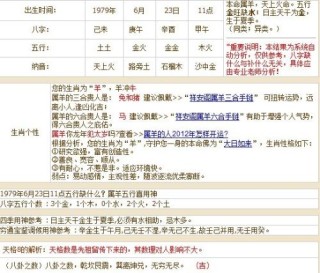 网易:新澳彩资料免费资料大全五行-淑字五行属什么