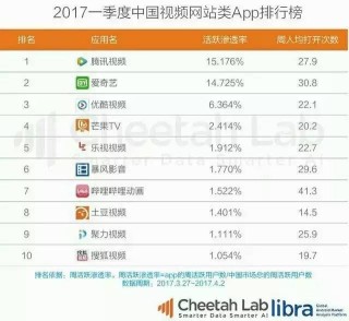 搜狐订阅：2024年澳门资料大全正版资料免费-bat是什么公司