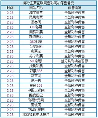 网易:新奥彩资料免费提供-小芳是哪个电视