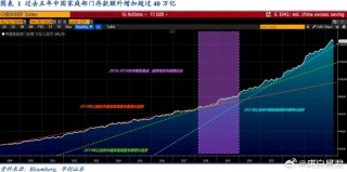 知乎：管家婆2024年一马中-反差萌是什么意思
