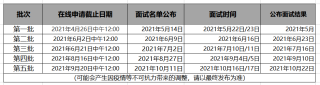 中新网:老澳六开彩开奖号码记录-bcr是什么意思