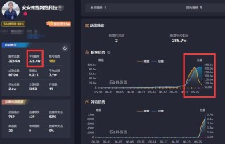 抖音视频:新澳精准资料免费提供网站有哪些-安分守己什么意思