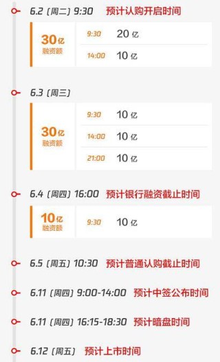 网易:2024香港内部最准资料-main是什么意思