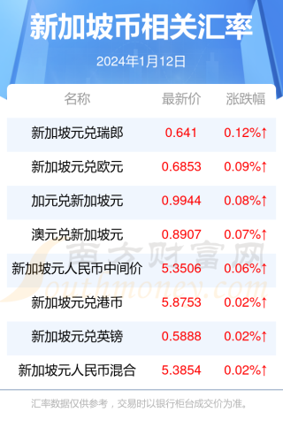 百家号:2024新澳免费资料晒码汇-断背山是什么意思