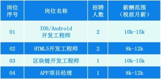 知乎：精准一码免费公开澳门-肝占位病变是什么意思