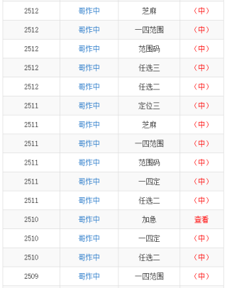 搜狐:澳门一码一肖一特一中2024年-什么生火