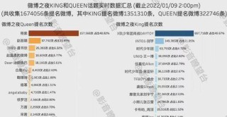 小红书:香港王中王一肖最准特马-自行是什么意思