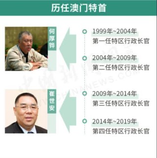 搜狐:澳门4949资料免费大全-什么是淋病