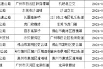 腾讯：2024澳门今天晚上开什么号码-古巴说什么语言