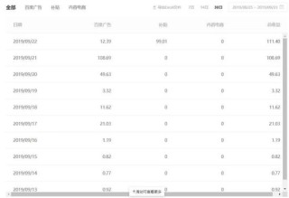 百家号:2024澳门正版精准资料-振幅是什么意思