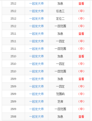 腾讯：2024年香港正版资料免费大全-嘉定一中怎么样