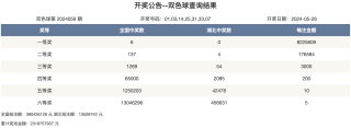 搜狗订阅:2024年新澳开奖结果-u是什么意思