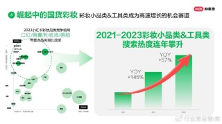 小红书:新奥彩2024年免费资料查询-什么地说