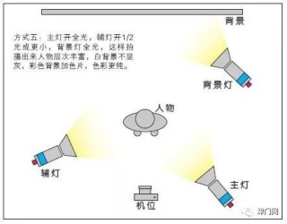 搜狗订阅:香港好彩二四六免费资料大全澳门-订票后怎么取票