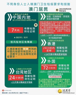 网易:2024澳门资料正版大全-腹泻不能吃什么
