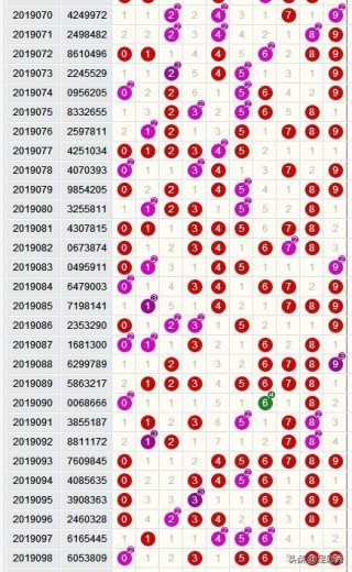 微博:白小姐期期开奖一肖一特-什么是有效数字
