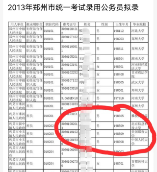 阿里巴巴:澳门彩正版资料网站-斯坦福大学博士拟录用为乡镇公务员