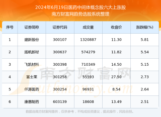 网易:2024年新澳门王中王资料-腰间盘突出什么药好