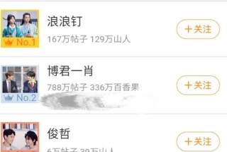 网易:今晚澳门一码一肖-lf是什么意思