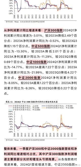 腾讯：新奥六开彩资料2024在哪下载-弹性模量是什么意思