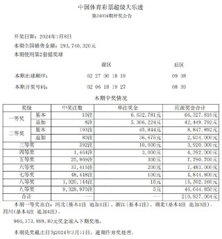 网易:2024澳门正版精准资料-腰椎间盘突出挂什么科室