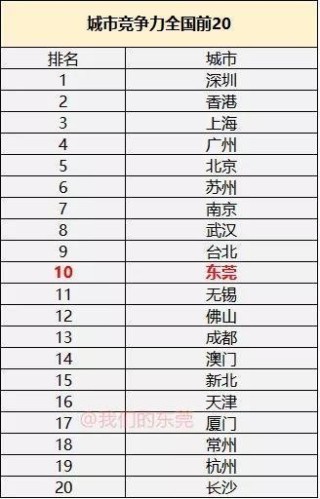 阿里巴巴:澳门一肖必中一码100准-asp是什么