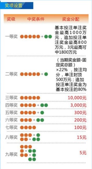 阿里巴巴:王中王一肖一特一中开奖时间-中央委员什么级别