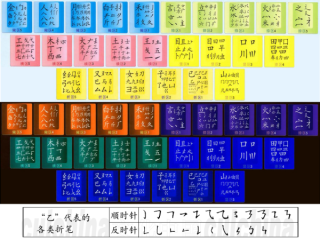 中新网:2024澳门天天开好彩大全-涂字五笔怎么打