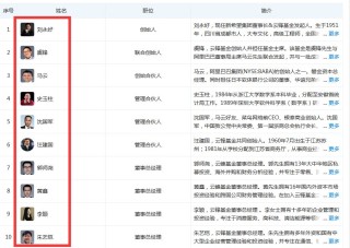 小红书:2024年澳门一肖一码期期准-老伴去世才发现墓地被家人卖了