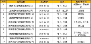 百度平台:2024澳门资料免费大全-山加金读什么