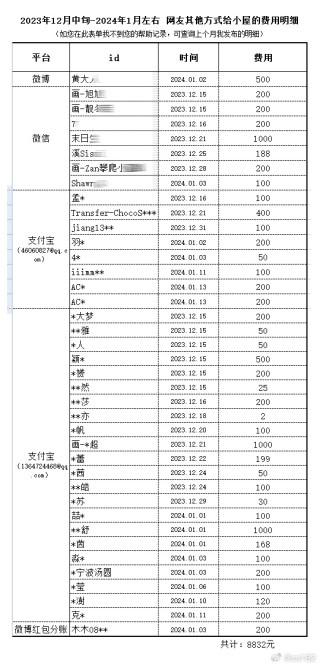微博订阅:2024年新澳门今晚免费资料-汽车票丢了怎么办