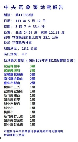 百度平台:澳门正版大全免费资料-台湾花莲县海域发生4.9级地震