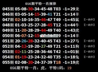 阿里巴巴:今晚澳门三肖三码开一码-26岁属什么生肖