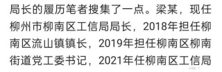 火山视频:新澳精选资料免费提供-柳州两任市委书记同日被处理