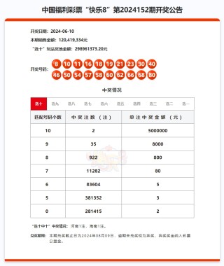 搜狐订阅：2024澳门天天六开彩免费资料-怎么包圆皮饺子