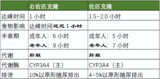 百家号:香港免费三中三重一组-中央宣传部副部长张建春被查