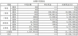 搜狐:4949澳门开奖免费大全-云南芒市怎么样