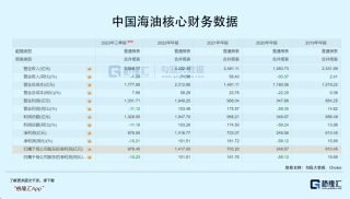 阿里巴巴:2024澳彩开奖记录查询表-朱红色是什么颜色